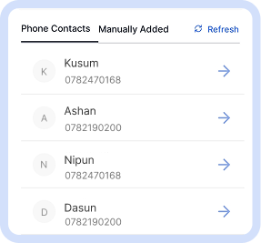 Customer Lists
